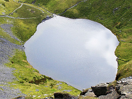 Scales Tarn